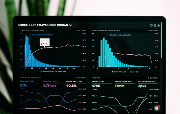 Dashboard con grafici e dati, intelligenza artificiale applicata a Excel