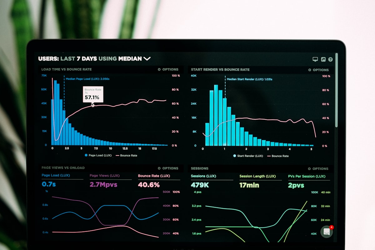 Dashboard con grafici di analisi dei dati su un laptop, simbolo del monitoraggio della spesa in token AI