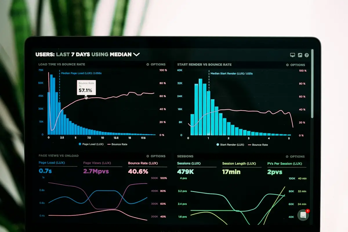 Schermo con grafici e dati di analisi per confrontare le prestazioni dei modelli AI