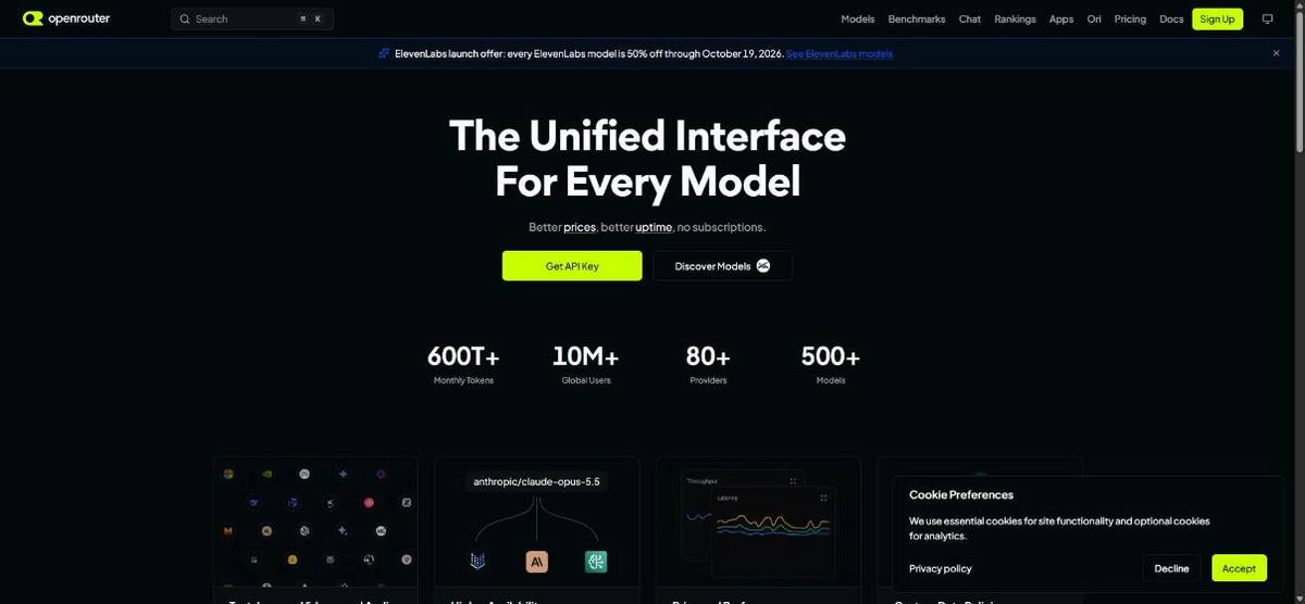 Home page di OpenRouter