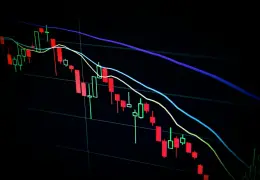 Grafico finanziario con andamento dei mercati azionari